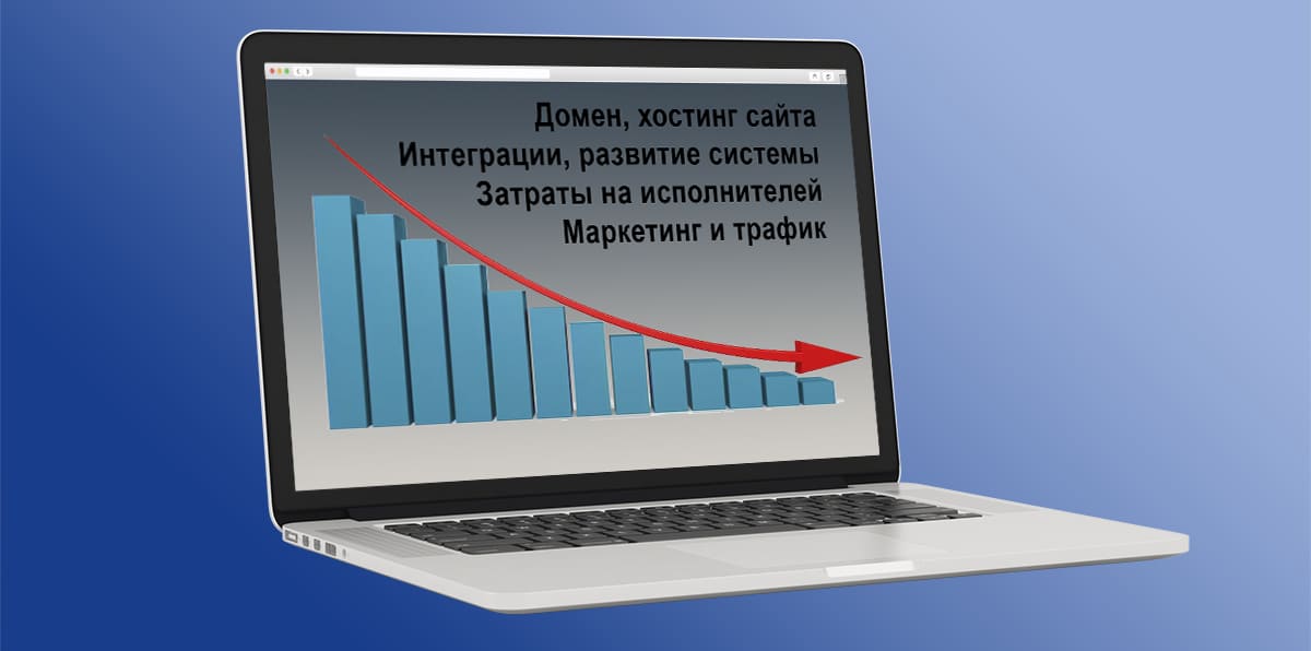 Стоимость разработки веб-приложения